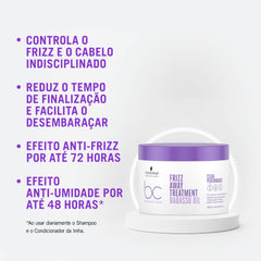Schwarzkopf Professional BC Bonacure Keratin Smooth Perfect Treatment cream texture visible during application.