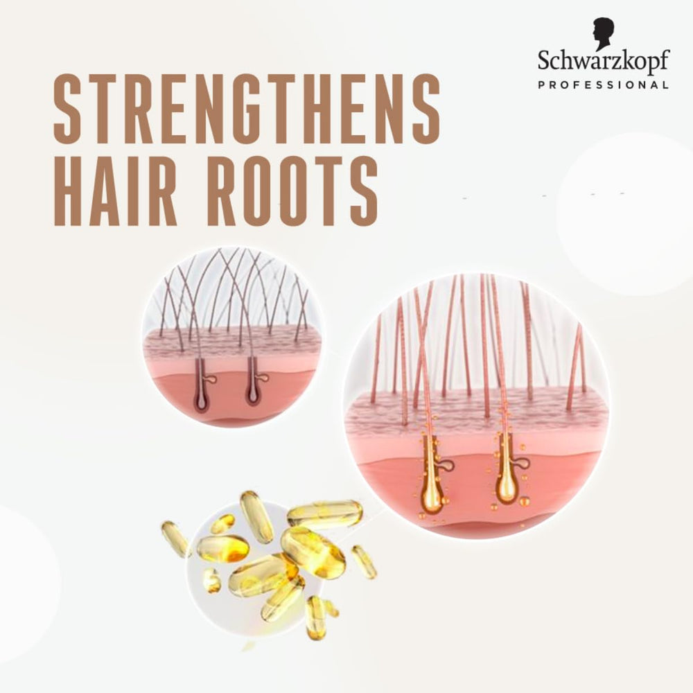 Schwarzkopf Professional BC Bonacure Q10+ Time Restore conditioner close-up of the bottle label and branding.