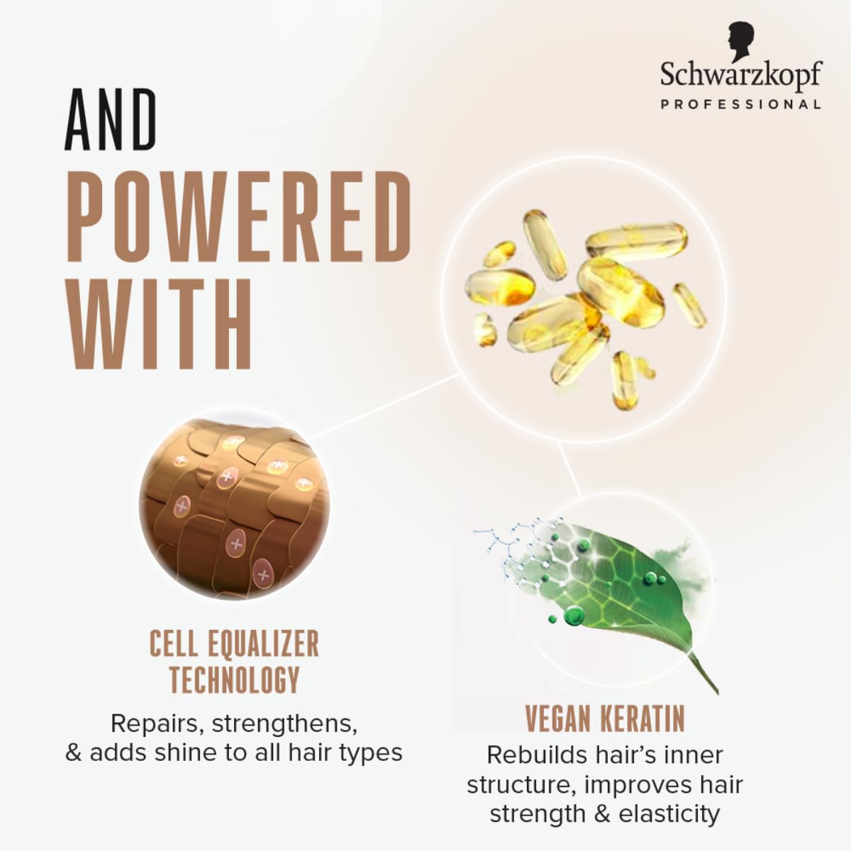 Schwarzkopf Professional BC Bonacure Q10+ Time Restore conditioner pump being used for quick routine.