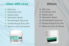 Scientific Solutions Global CLEAR 40% Urea Gel cruelty-free packaging