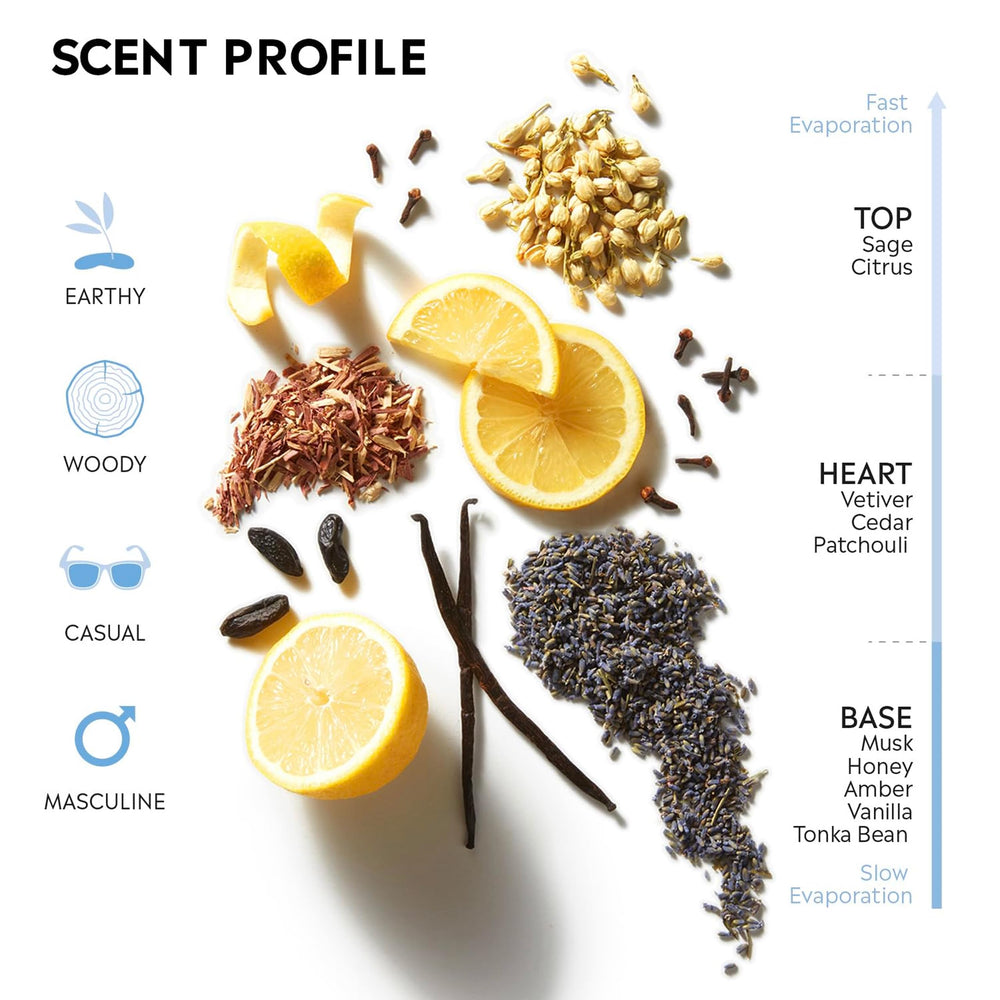 SCENT BEAUTY Stetson Original citrus top notes for a fresh opening