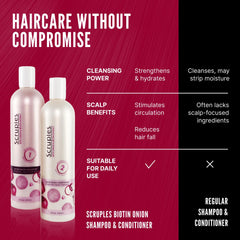 Scruples Biotin Onion Shampoo lather in hand demonstrates daily cleansing for fine hair.