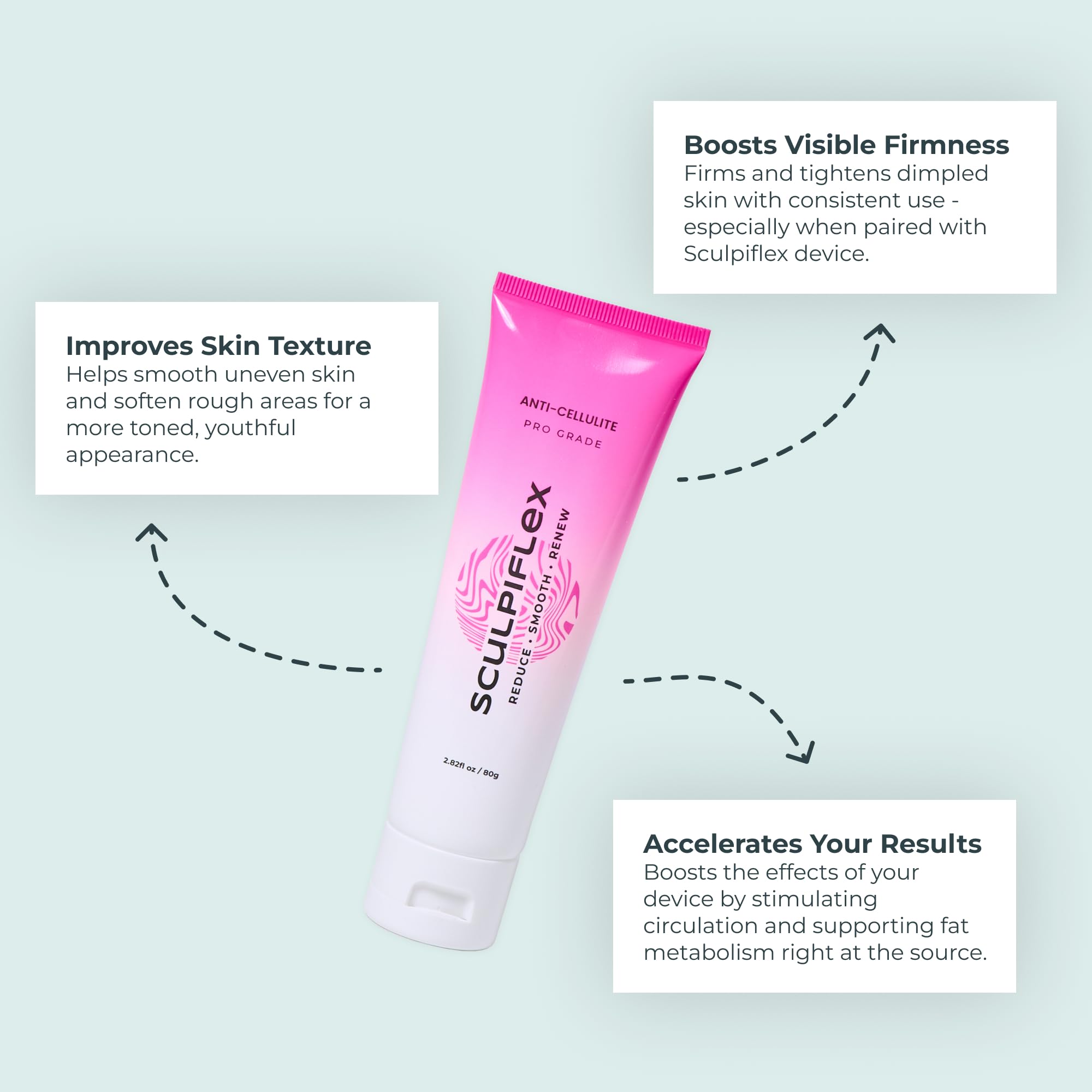 SCULPIFLEX firming cream for legs refines skin texture on thighs and calves.