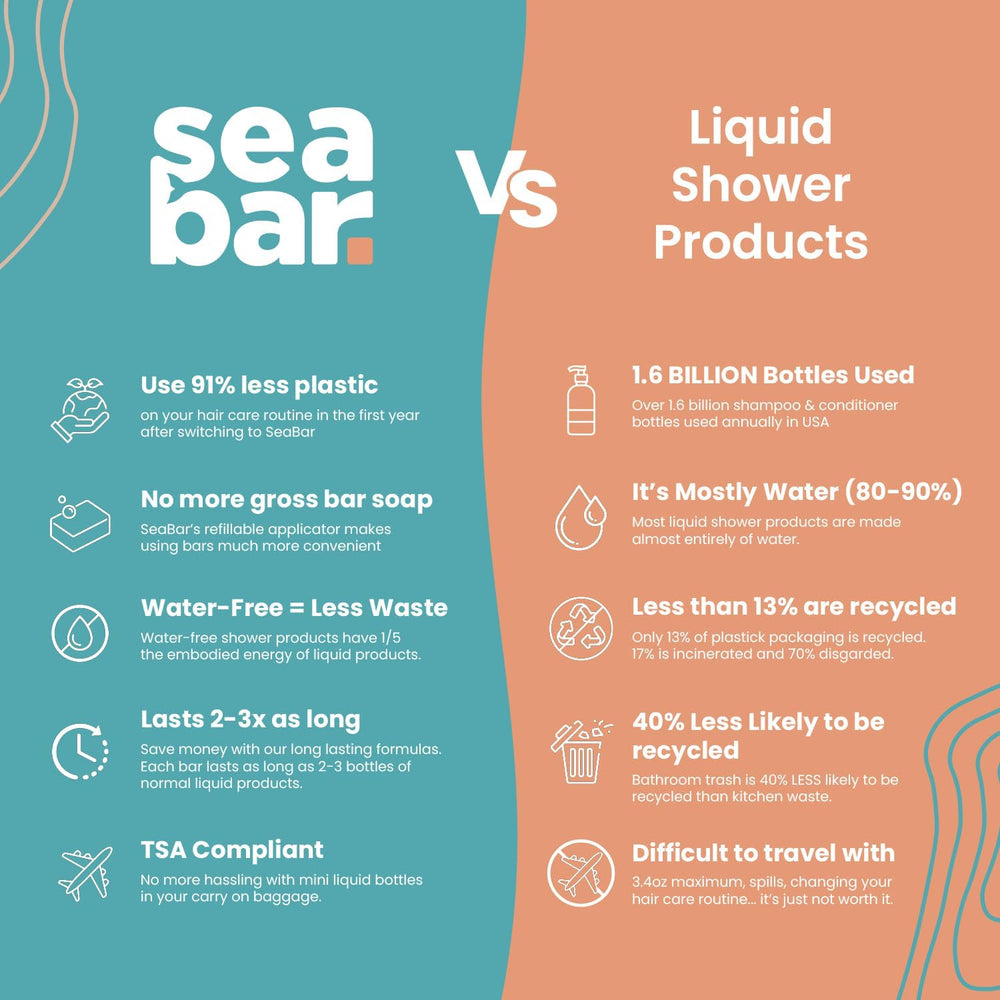 SeaBar color-safe vegan formula highlighted for all hair types