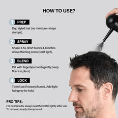 Seaboll complete kit for quick, natural-looking hair thickening anywhere.