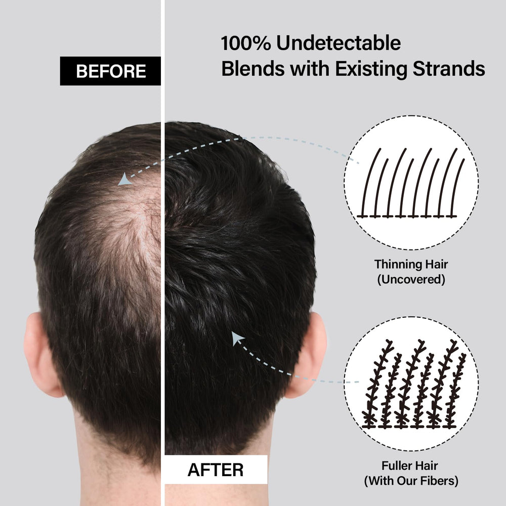 Seaboll barber spray kit provides salon-quality targeting at home.