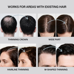 Seaboll unisex use covers thinning areas on men, women, and beards.