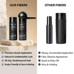 Seaboll fibers wash out easily with shampoo without residue.