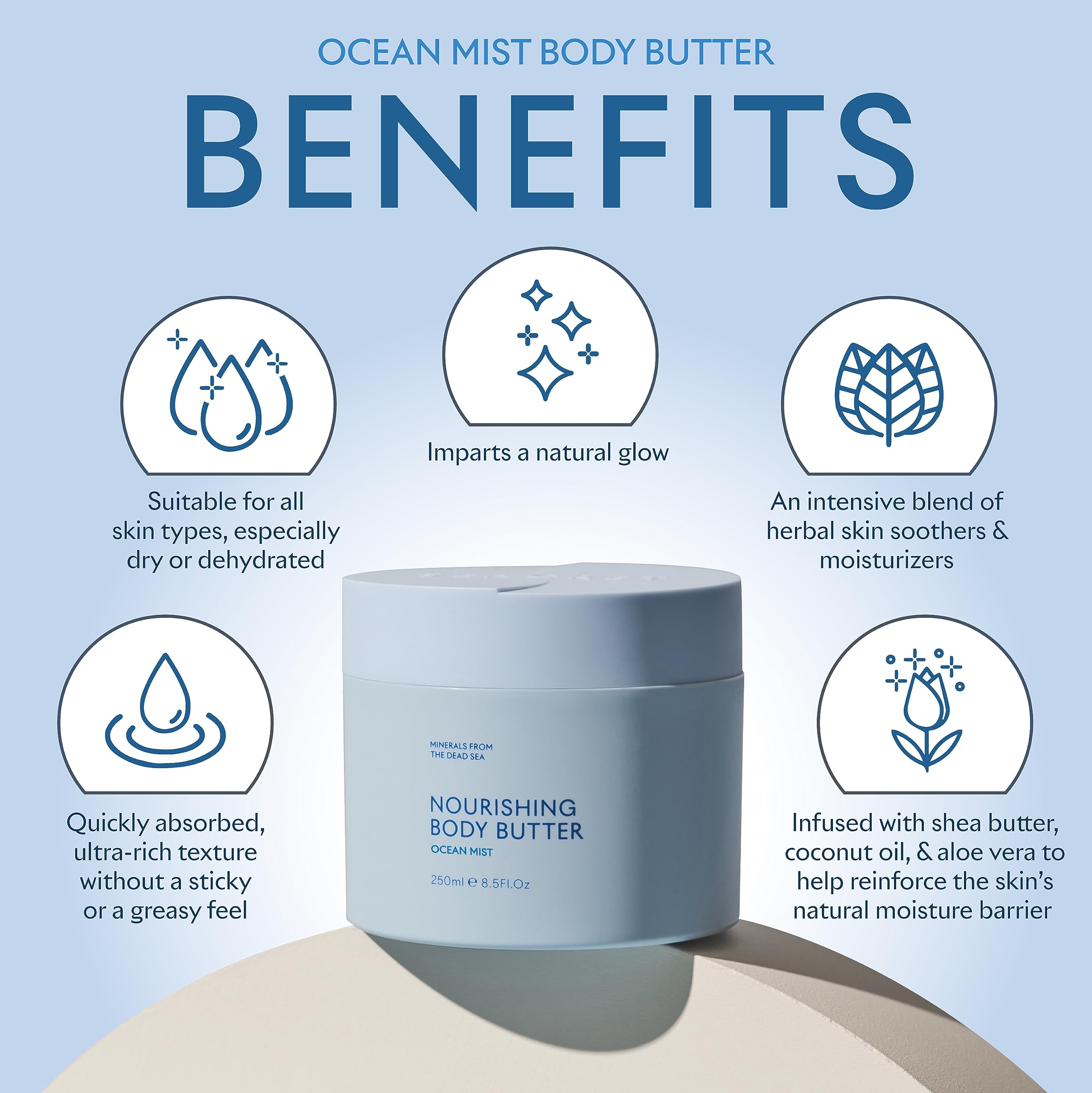 Dead Sea mineral blend in SEACRET body butter for skin texture