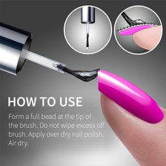 Seche Vive at-home removal process for easy style changes