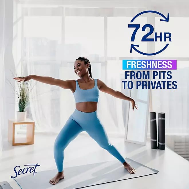 Secret full-body coverage for underarms to intimate areas.