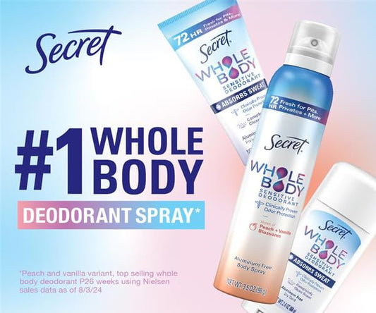 Secret deodorant being applied to underarms for a fresh feel