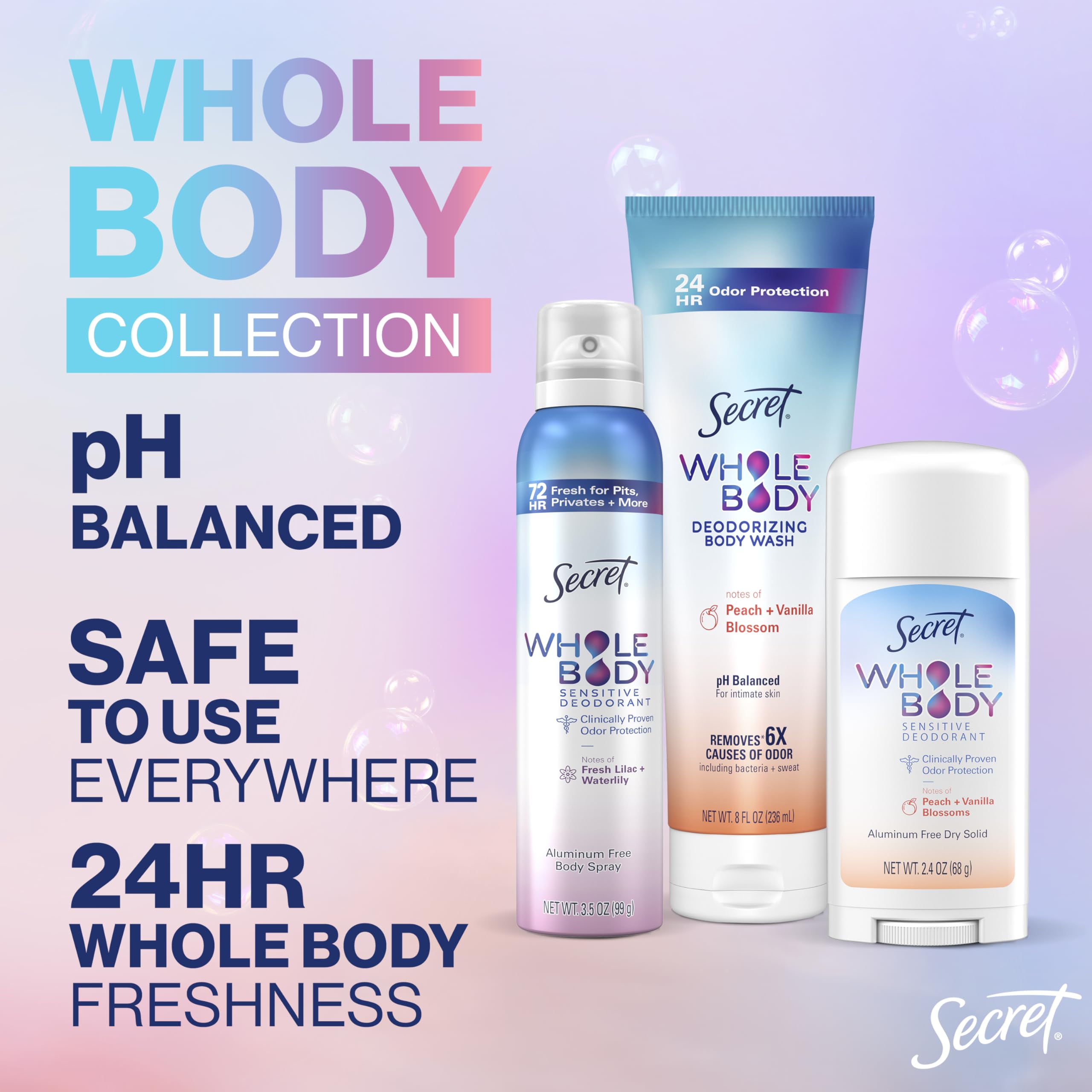 Dermatologist tested seal on Secret Whole Body Deodorant