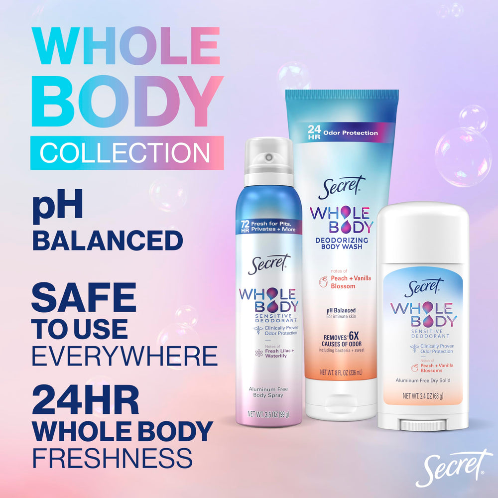 Dermatologist tested seal on Secret Whole Body Deodorant