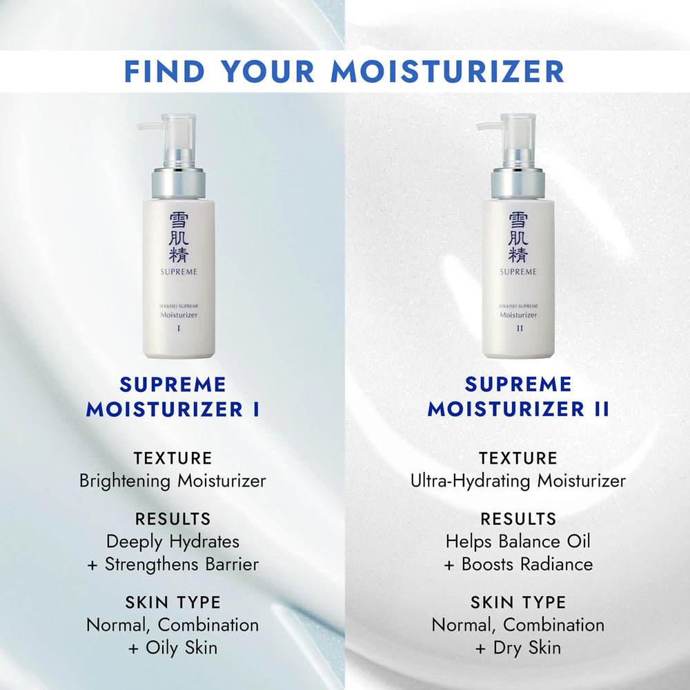 SEKKISEI SUPREME Moisturizer II N Japan-made label signals quality and heritage
