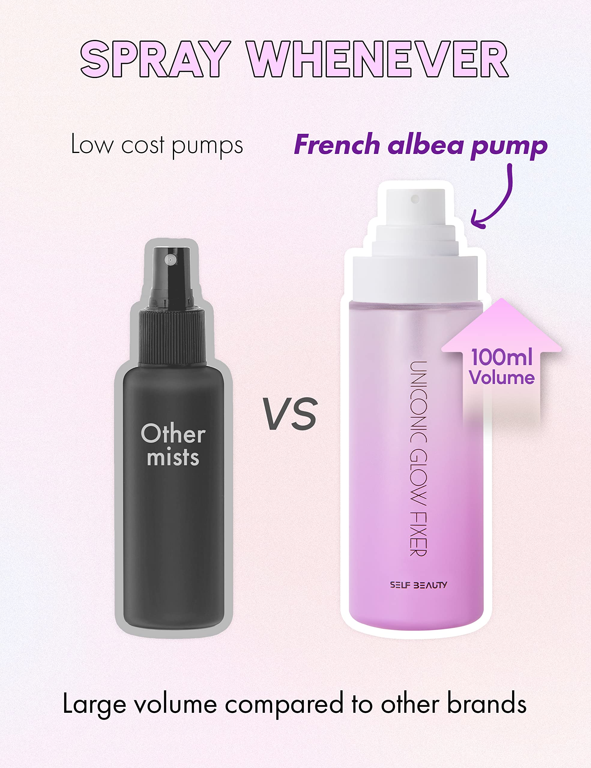 Self Beauty Glow travel-friendly spray suitable for on-the-go touch-ups.