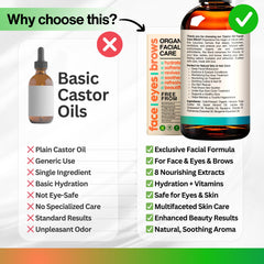 SELFWISE Castor Oil with Vitamin E provides balanced skin nourishment.