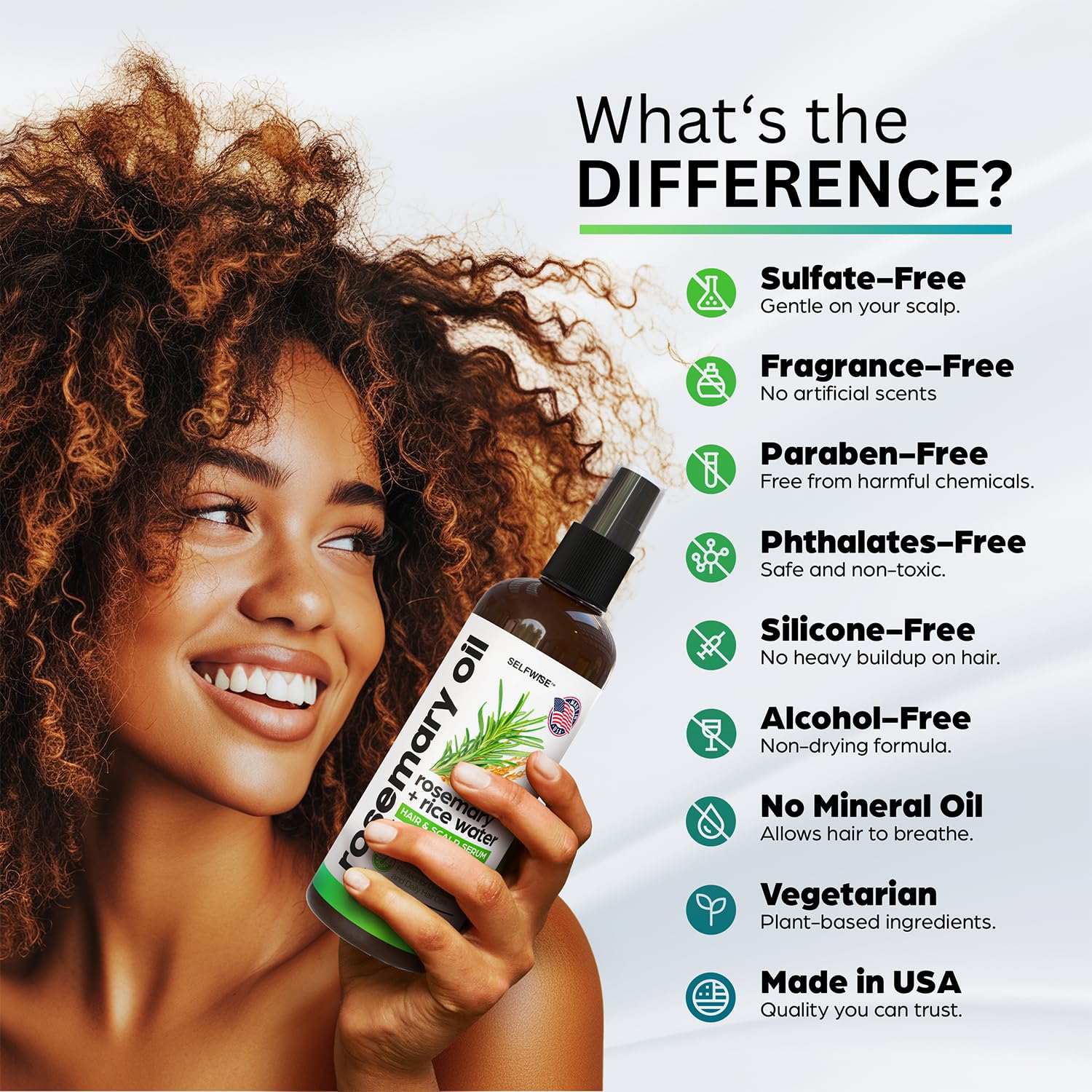 Before-wash use with SELFWISE to strengthen and protect strands