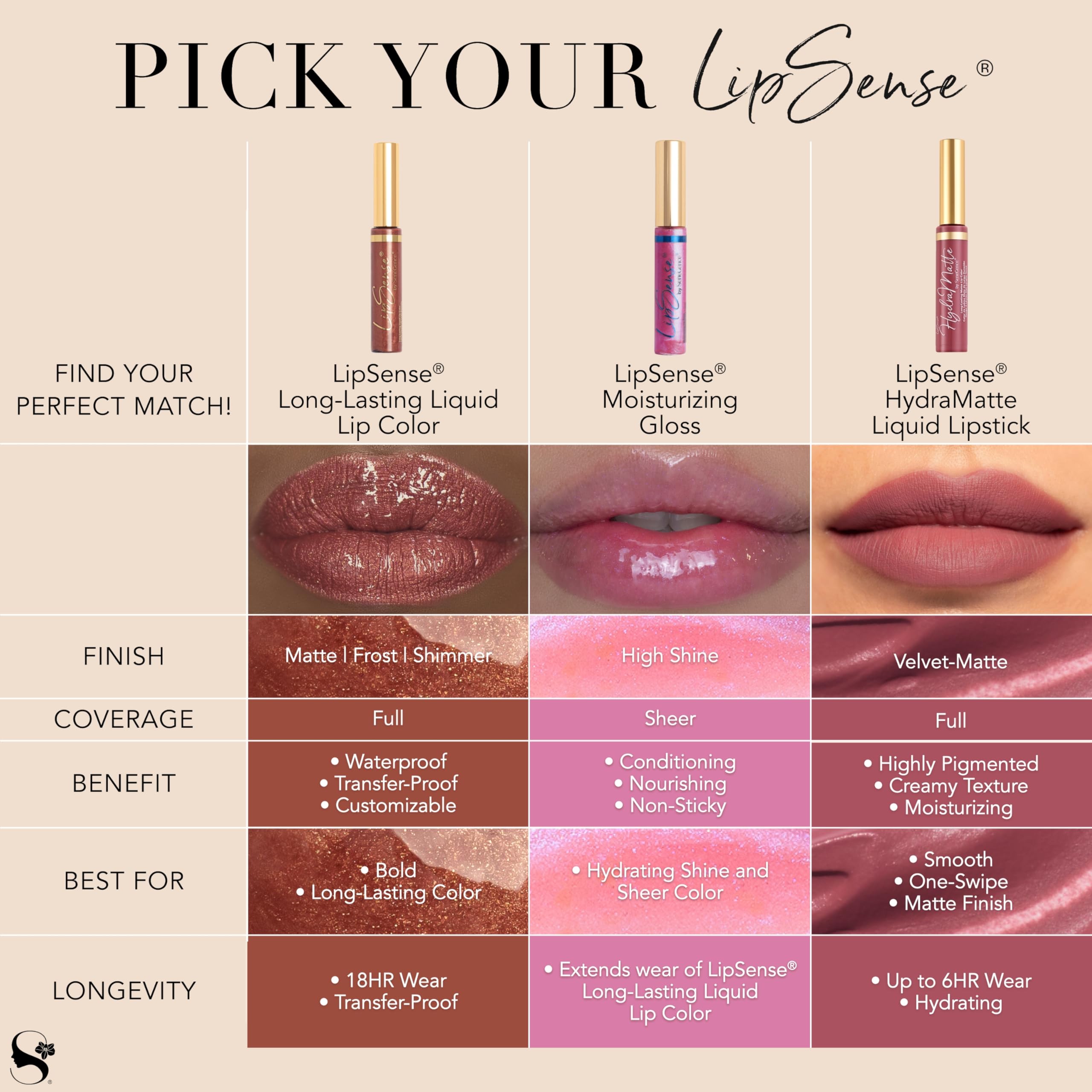 LipSense clean beauty formula: vegan and cruelty-free