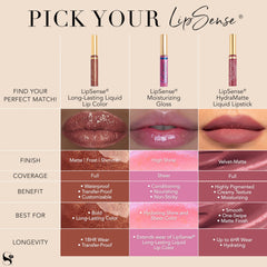 SeneGence LipSense frost close-up for cool, lasting style