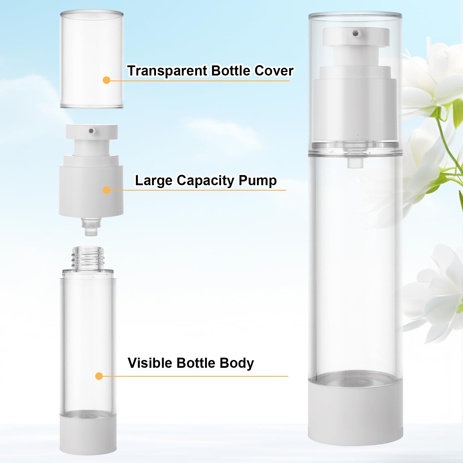 SENENQU leak-proof pump bottle keeps liquids clean during travel.