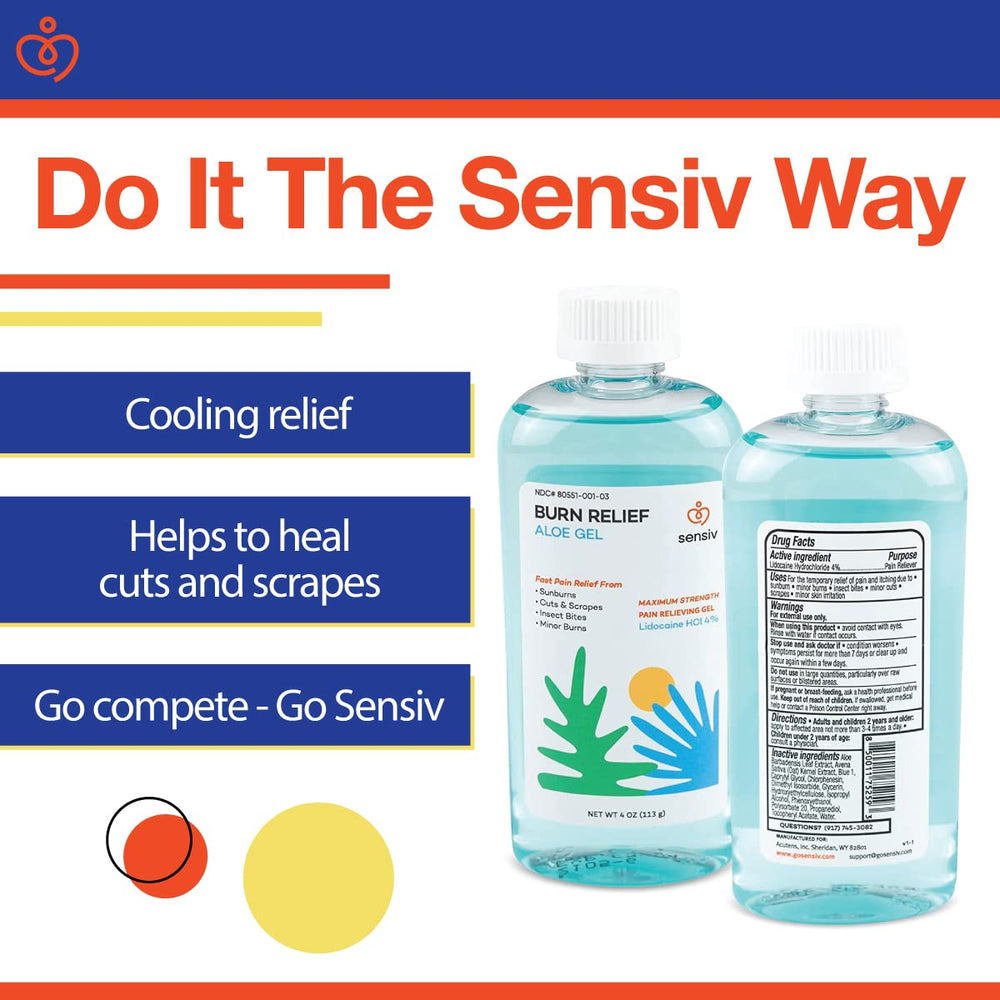 Sensiv Aloe Gel pain relief image focused on gentle skincare application.