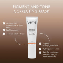 Sente clinical results icon references a 94% reduction in noticeable patches.