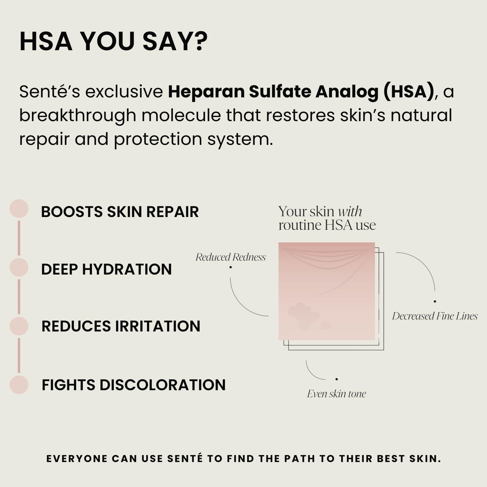 Sente cysteamine antioxidant action visual hints at spot improvement.