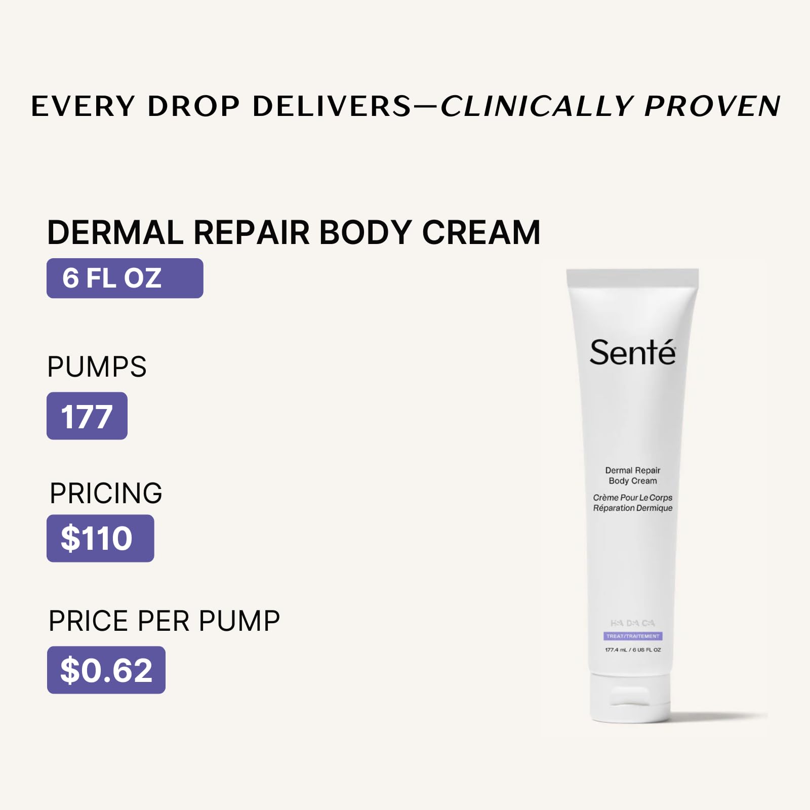 Sente Dermal Repair Body Cream on arm demonstrates nourishing hydration.