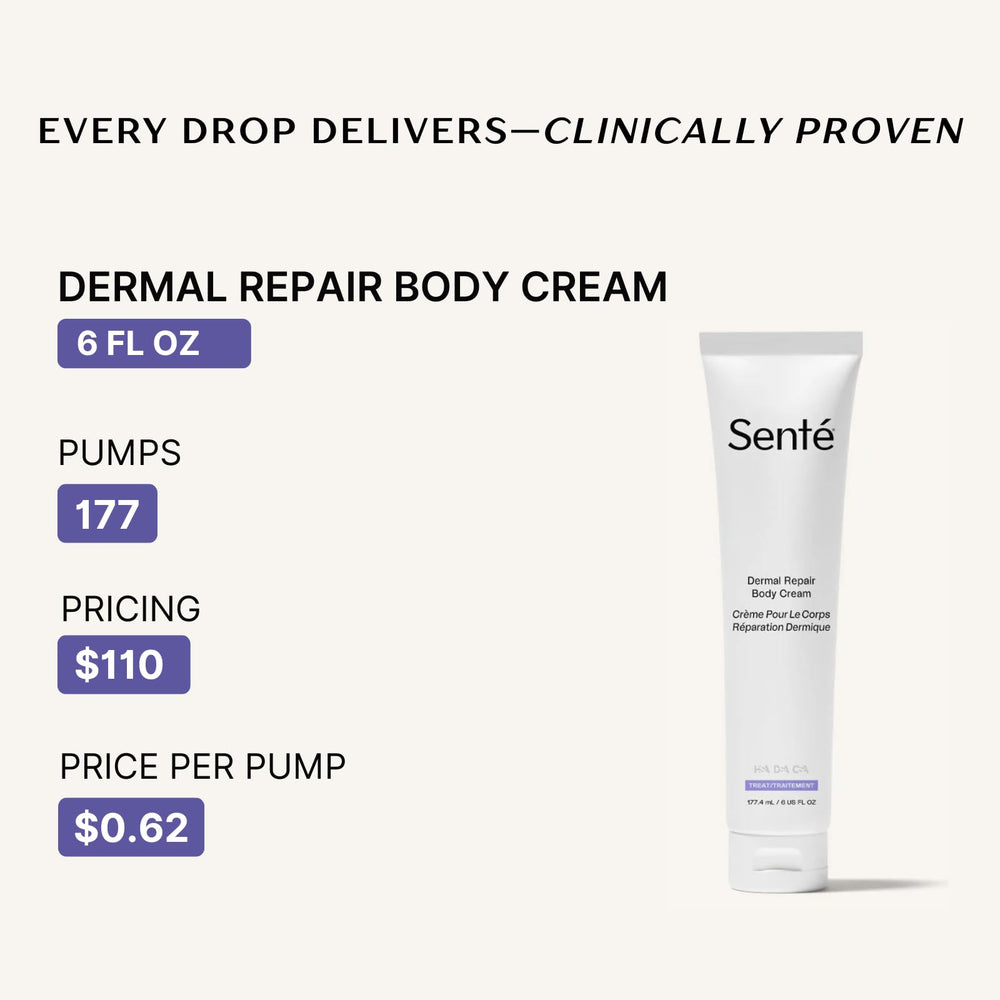 Sente Dermal Repair Body Cream on arm demonstrates nourishing hydration.