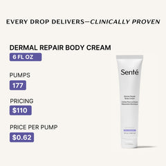 Sente Dermal Repair Body Cream on arm demonstrates nourishing hydration.