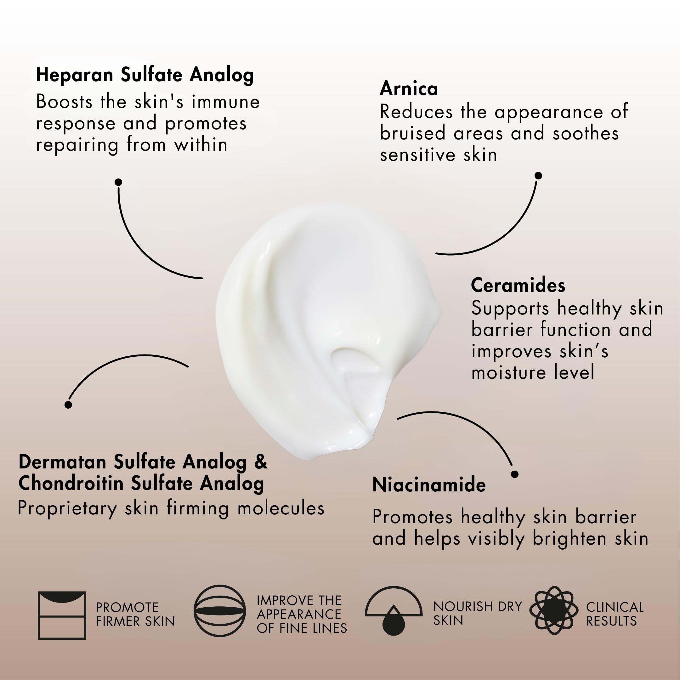 Sente Dermal Repair Body Cream texture close up reveals rich cream finish.