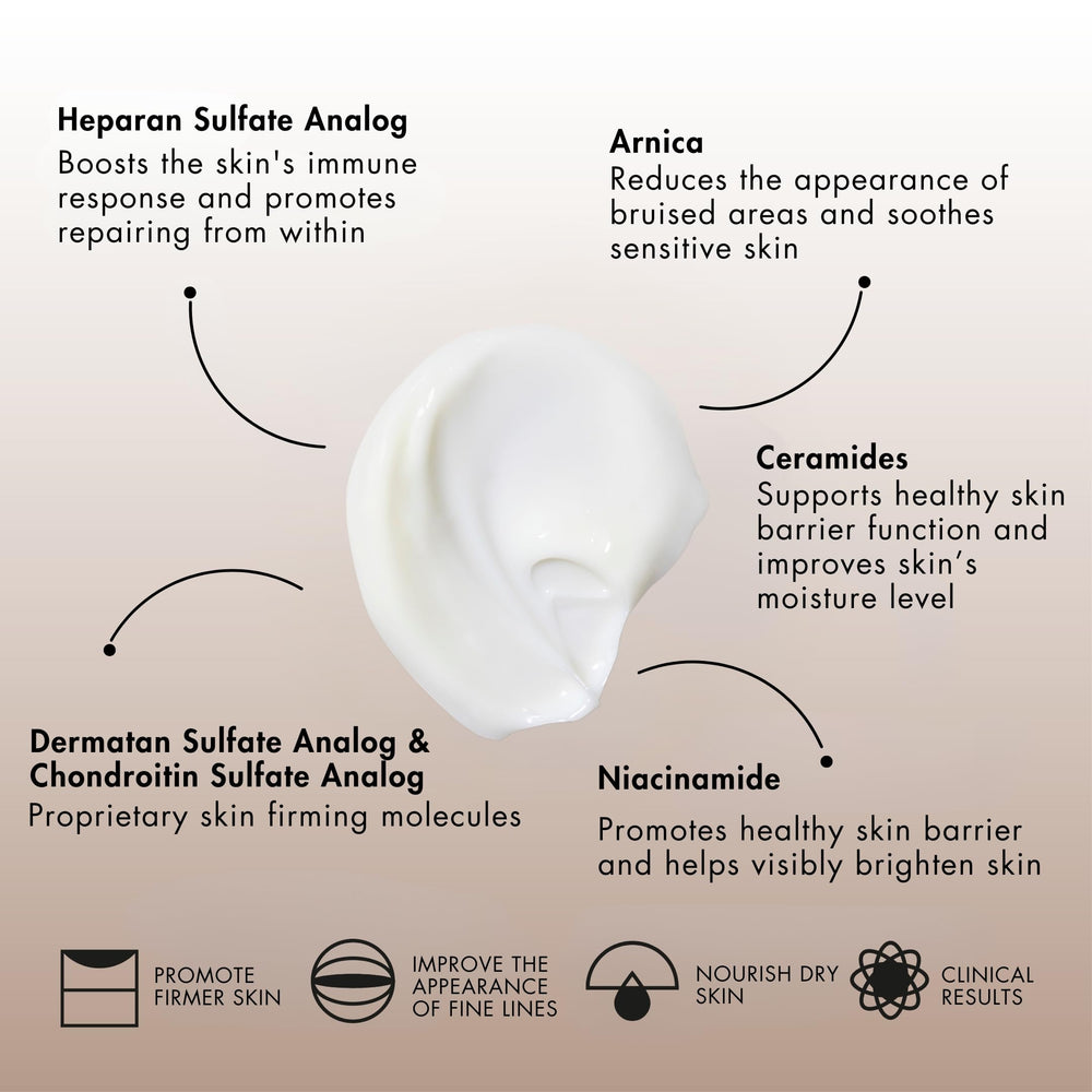 Sente Dermal Repair Body Cream texture close up reveals rich cream finish.