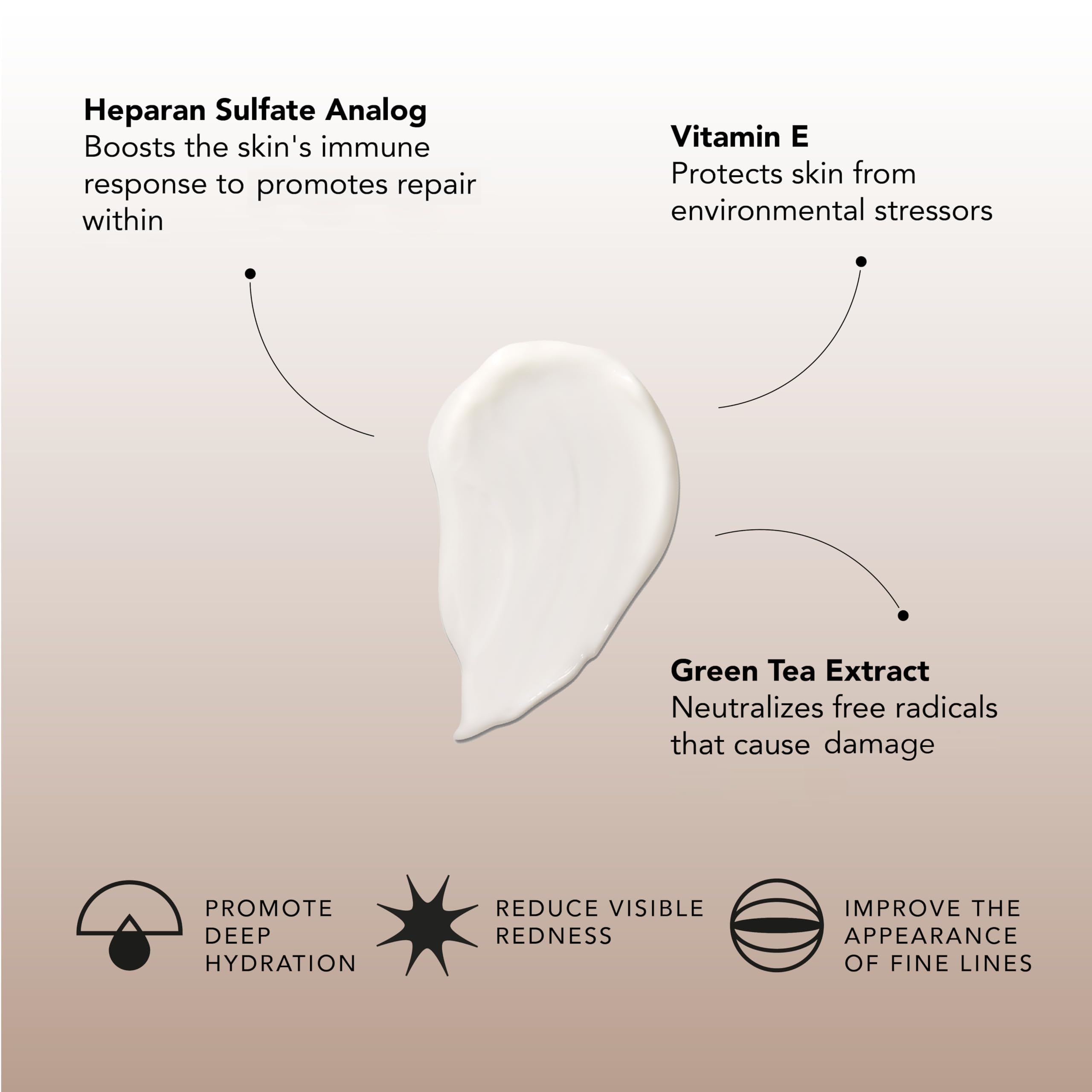 Sente Dermal Repair Cream with HSA technology emblem on label