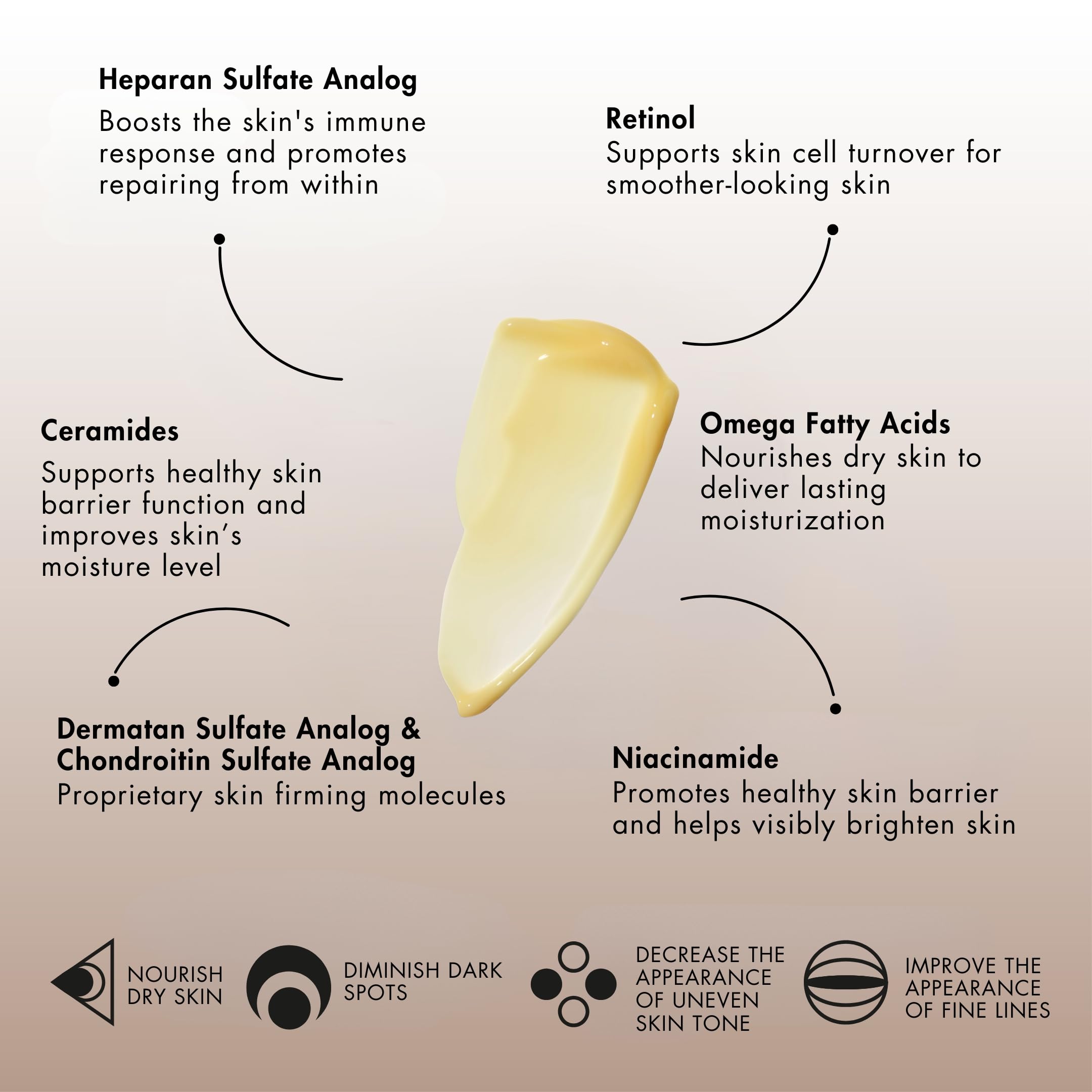 Sente Even Tone Cream hand swirled to reveal creamy texture and smooth feel