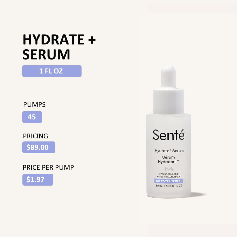 Sente Hydrate+ Serum dropper action illustrating easy application.
