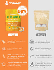 SEONNIX Shower steamers dissolving action releasing fragrance gradually