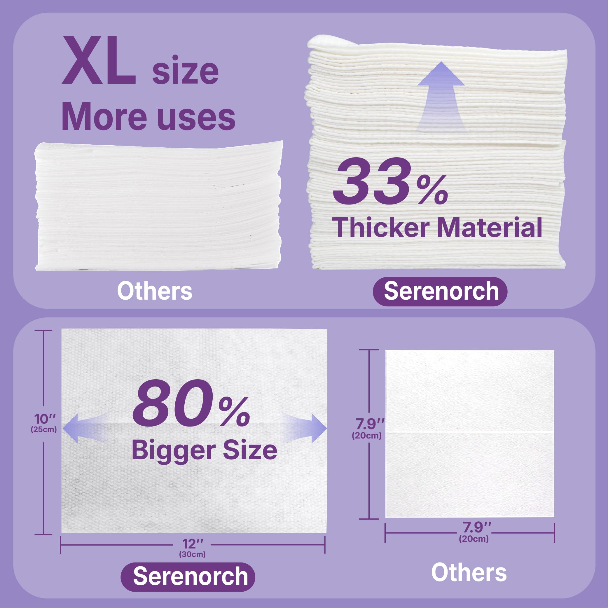 Serenorch lint-free towelettes minimize fibers for a clean skin feel.