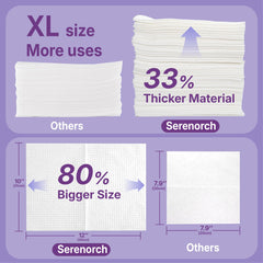 Serenorch ultra-soft fibers suitable for sensitive skin care routines