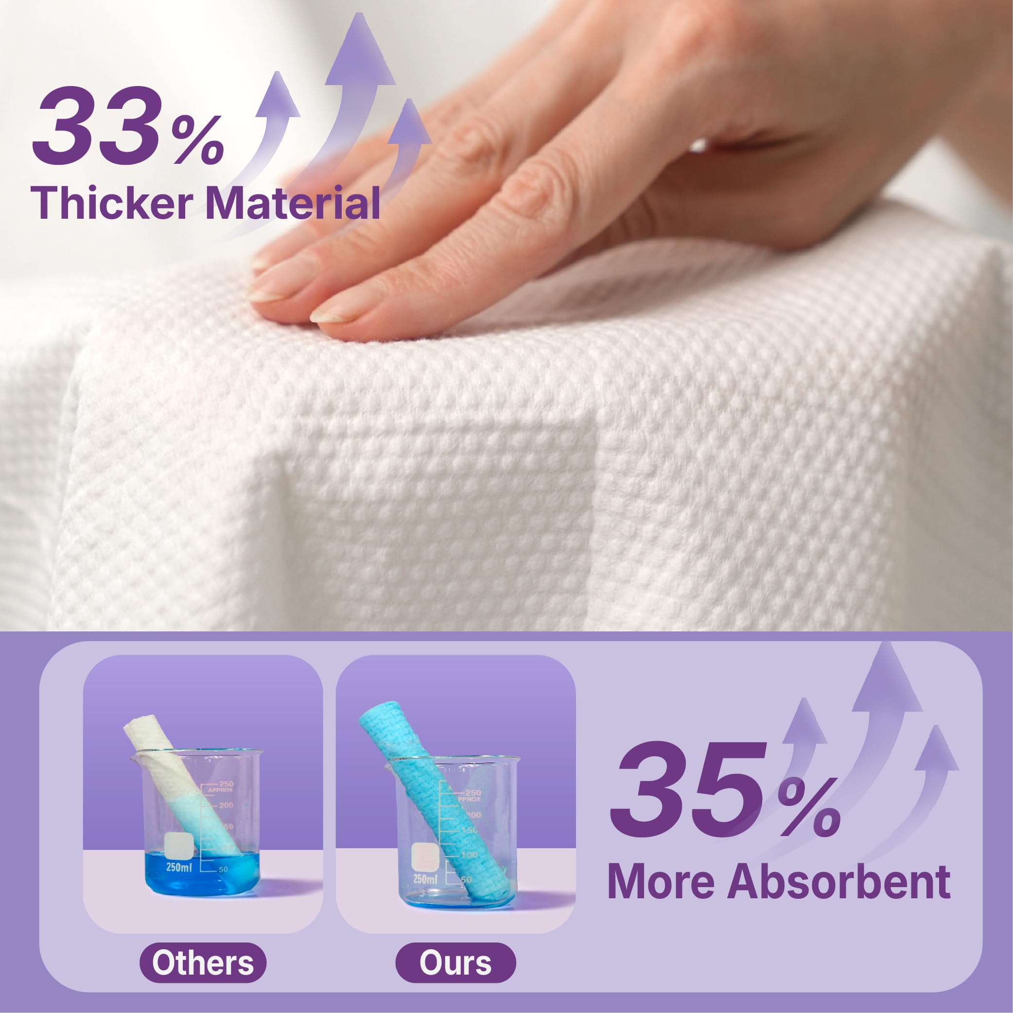 Serenorch two-pack hanging bag packaging keeps towels dry and organized.