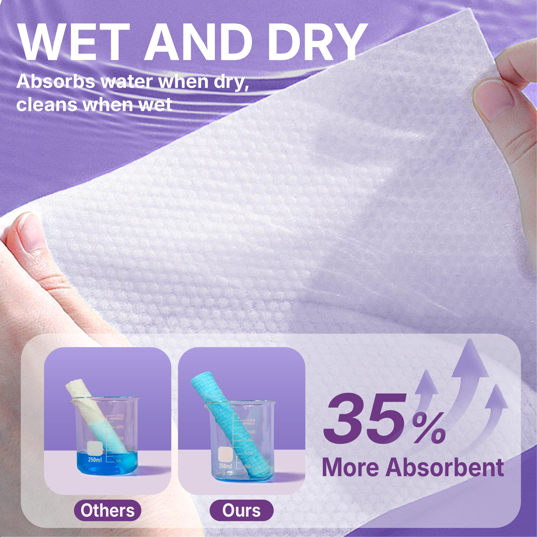 Serenorch ultra-thick lint-free towels resist tearing during use
