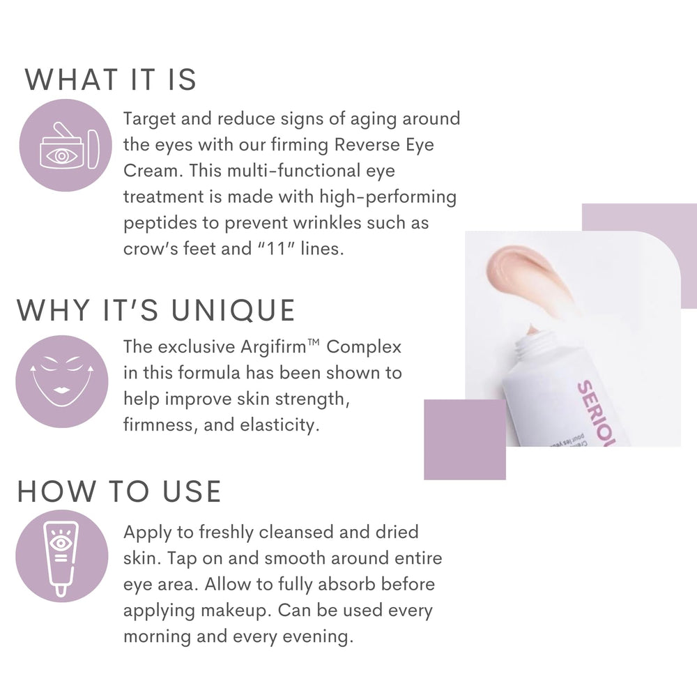 ArgiFirm complex in Reverse Lift Eye Cream for anti-aging support.