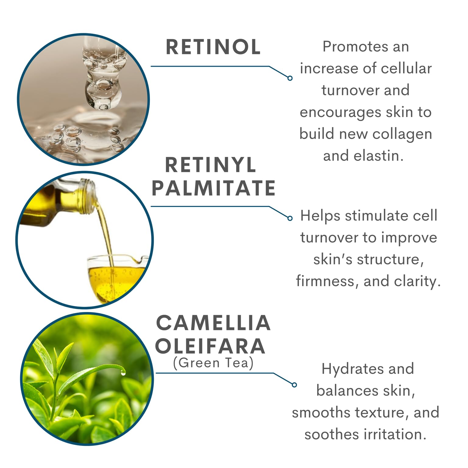 Serious Skincare Vitamin A Force XR serum bottle highlights premium retinol delivery.