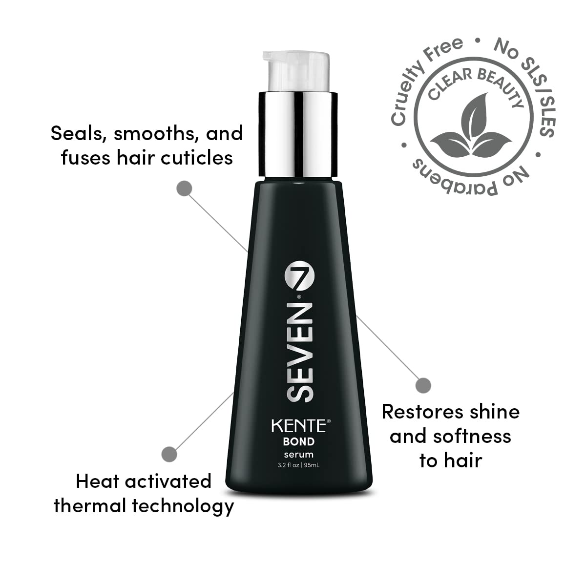 SEVEN Kente Bond Serum packaging closeup showing sulfate-free formula for healthy hair.