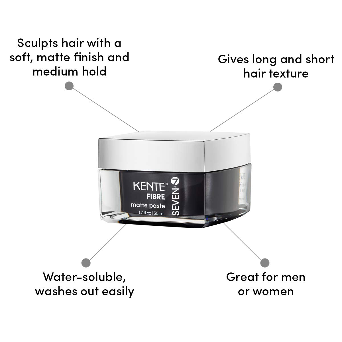 SEVEN Kente Fibre Matte Paste applied by hands for texture.