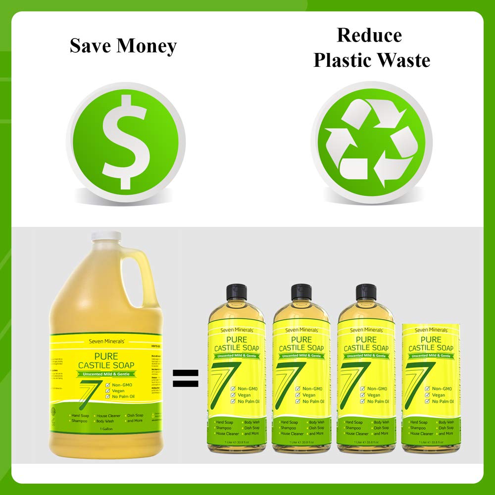 Seven Minerals Castile Soap ingredients with organic carrier oils arranged for natural cleanse
