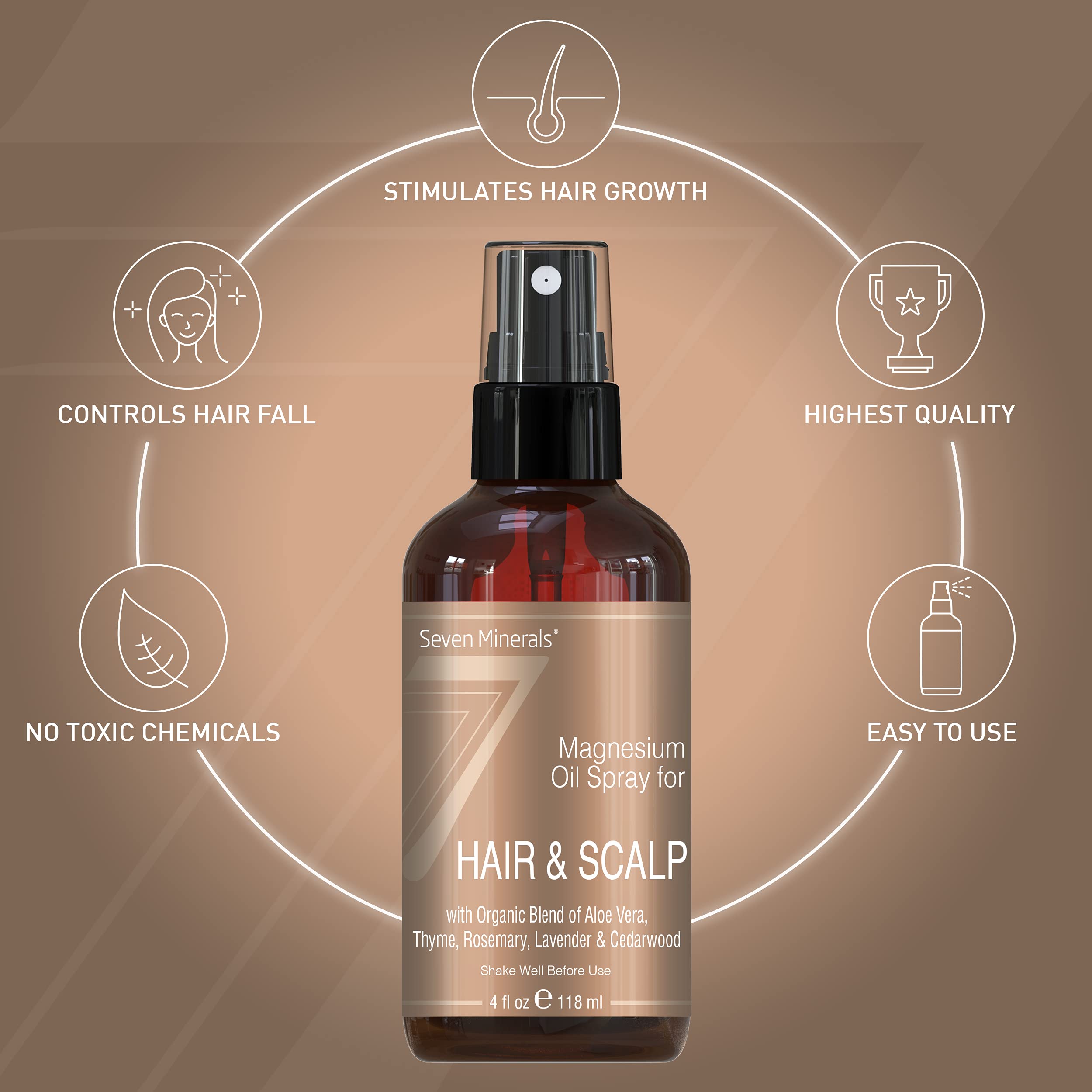 Seven Minerals magnesium spray ingredients closeup highlights aloe vera and mineral-rich components.