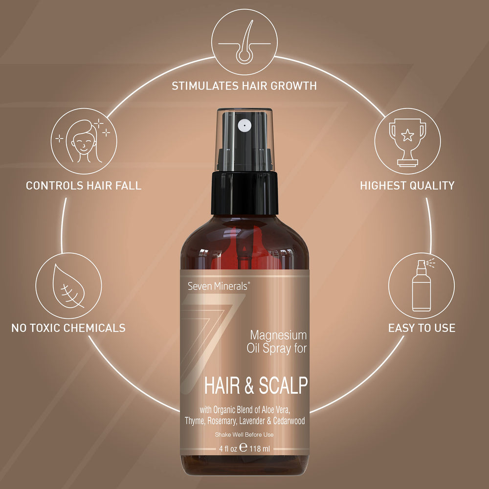 Seven Minerals magnesium spray ingredients closeup highlights aloe vera and mineral-rich components.