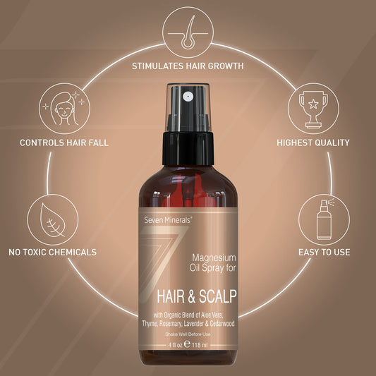 Seven Minerals magnesium spray ingredients closeup highlights aloe vera and mineral-rich components.