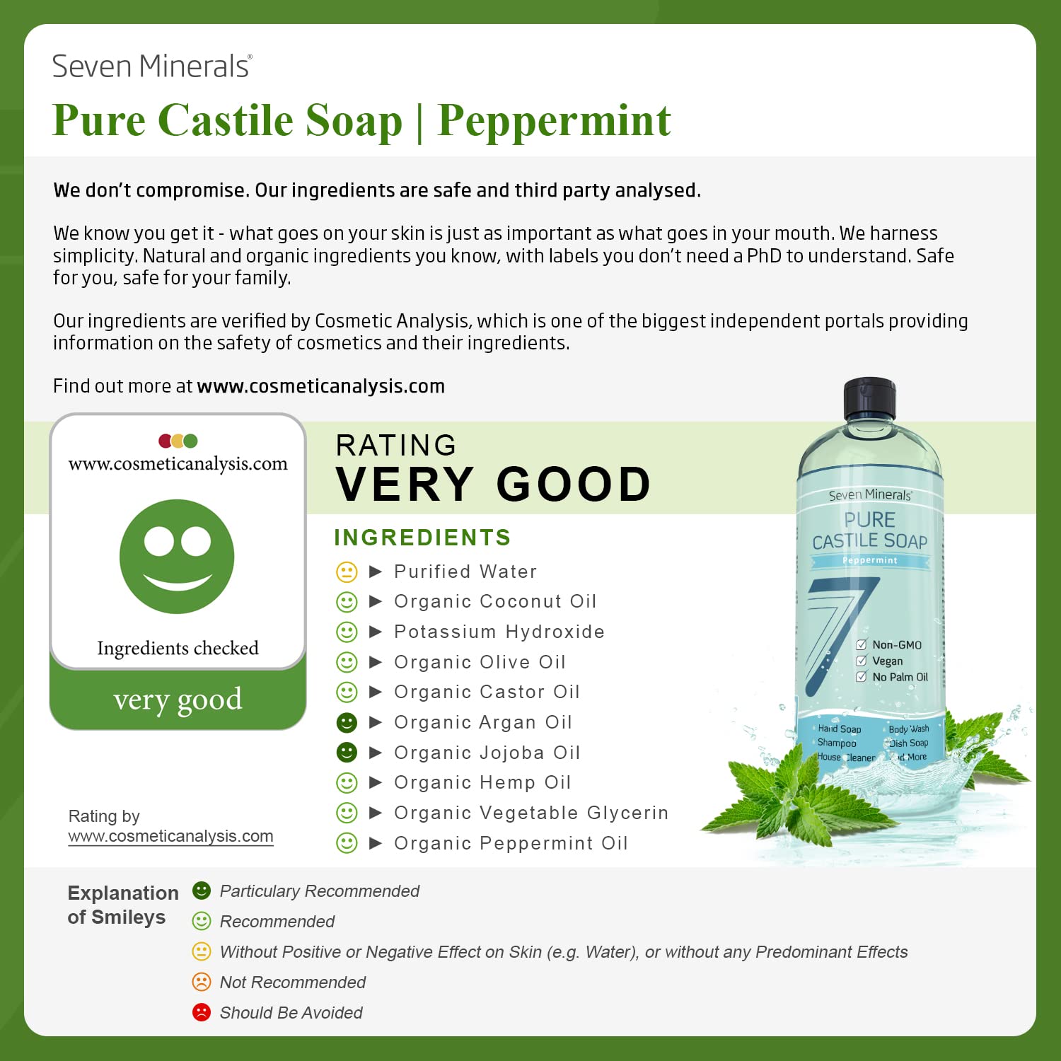 Foaming suds illustrate body wash and dish use versatility.
